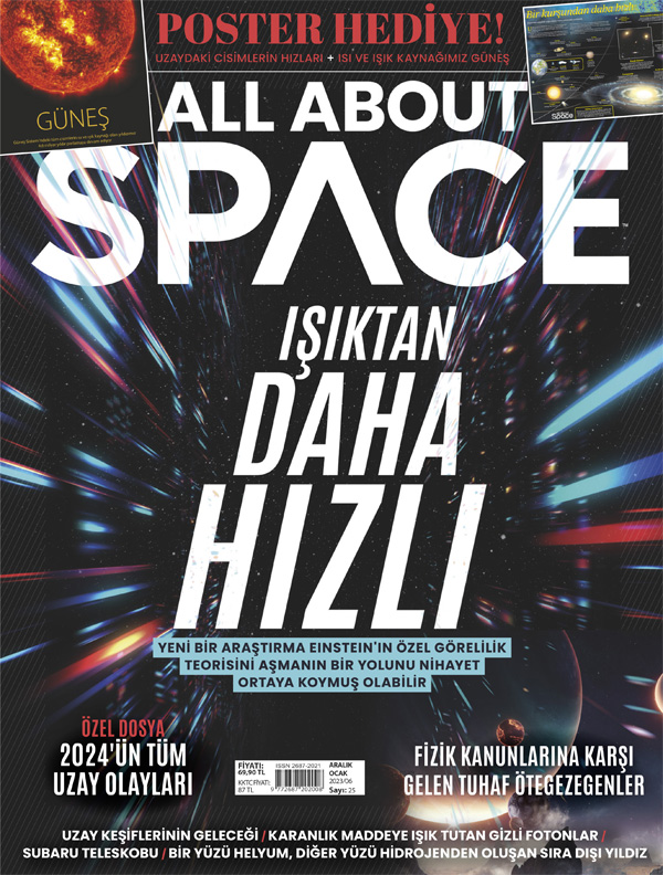 All About Space kapağı